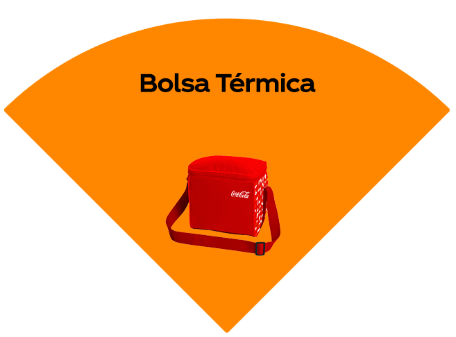 1 Bolsa Térmica